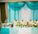 Бирюзовая свадьба - фото-идеи, как все устроить Бирюзово желтое оформление свадьбы